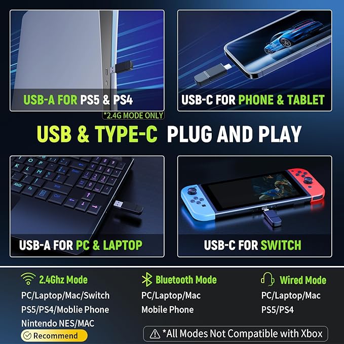 Wireless Gaming Headset for Ps5, Ps4, Pc with 7.1 Surround Sound, 360° Adjustable Microphone, 40H+ Battery, 2.4GHz USB & Type-C – Compatible with Switch, Laptop, Mac, Mobile Phone