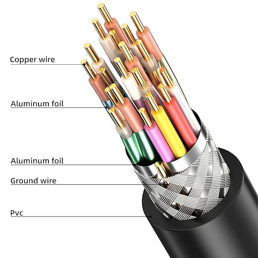 4k Hdmi Cable 65ft Ultra High Speed HDMI 2.0 Cable 4K@60Hz 18gbps Gold Plated Connector 3D ARC Ethernet HDMI Cord for HDTV Monitor Laptop Roku TV Xbox PS3/PS4(Silvery)