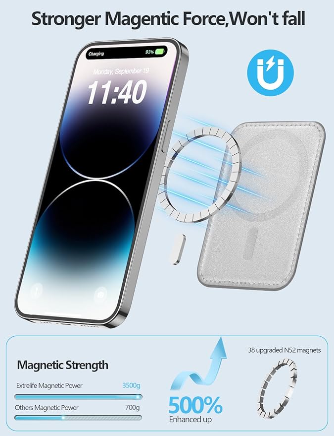 ExtreLife For Magsafe Wallet with Airtag Holder, 6-Card Holder, Stronger Magnetic Card Holder for iPhone 17/16/15, iPhone 14/13/12 Series, Mag Safe Wallet, RFID Blocking, Not included Airtag