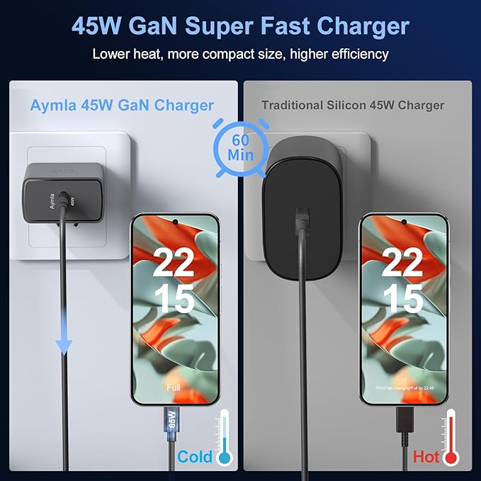 45W USB C Fast GaN Charger for Google Pixel 9 Pro XL/9 Pro/9/8 Pro/8/8a/7 Pro/7a/7/6/5/4 XL, Aymla 45 Watt Type C Adapter PD 3.0/PPS Wall Plug Charging Rapidly Block with 10 FT C to C Cable (Black)