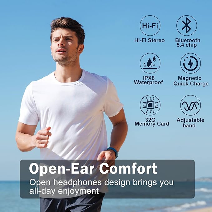 Swimming Headphones-Bone Conduction Headphones, IP68 Waterproof Open Earphones, LiteSurge Bluetooth 5.4 Underwater Sport Earbuds with 32 GB MP3 Memory for Swimming, Marathon-Grey