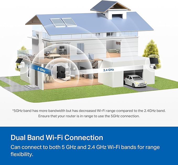 Tapo MagCam 4K Solar, 4K Ultra HD Outdoor Wireless Battery Camera w/Solar Panel – 24/7 Capture, Free Person/Vehicle Detection, Starlight Color Night Vision, Works w/Alexa & Google Assistant