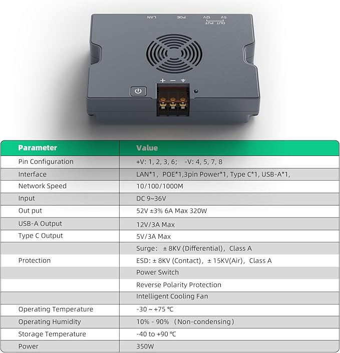 XLTTYWL Starlink Performance(Gen 3) Poe Injector, 9-36V/350W 5 in 1 Gen3 Star Link 12V Adapter with USB-A & C Ports, Smart Cooling and 2M/6.5ft XT60 Cable for Starlink Gen3/Enterprise&HP Dishy