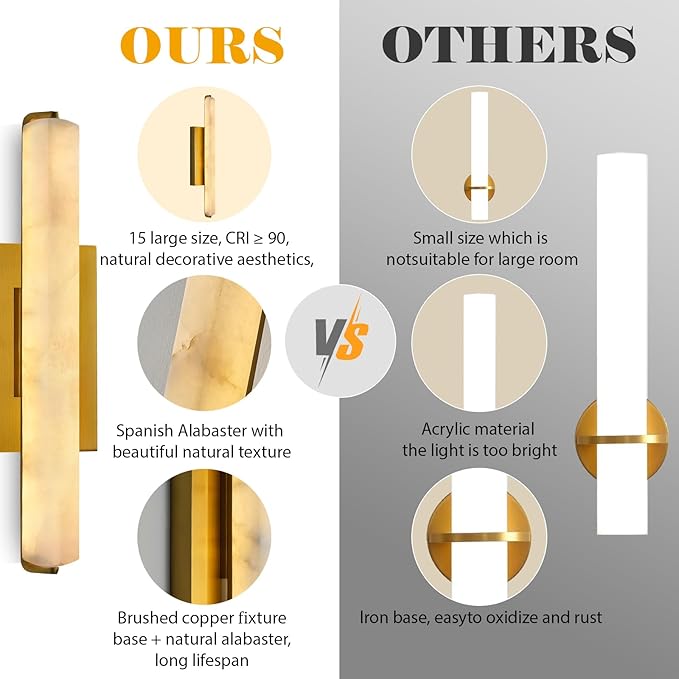 Alabaster Wall Sconces, 15" Brass Alabaster Sconce, Spanish Natural Marble Bathroom Vanity Sconces, Rectangle Modern Sconces Lighting for Bedroom Living Room Staircases Hallway