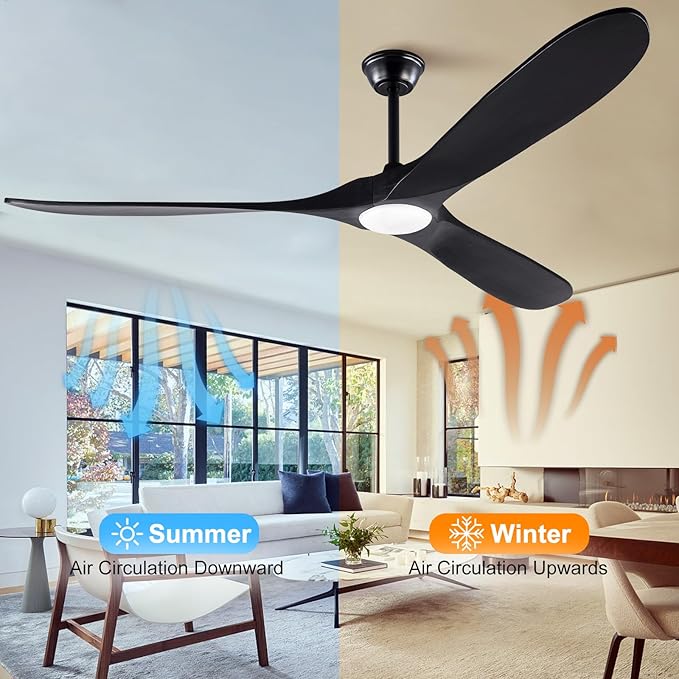 Black 72 Inch Outdoor Ceiling Fan with Remote, Large Ceiling Fans with Lights, Modern Quiet Reversible DC Motor 6 Speeds Timing Farmhouse Ceiling Fan for Paitios Waterproof Gazebo Office Bedroom