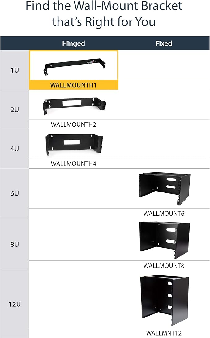 StarTech.com 1U Hinged Wall Mount Patch Panel Bracket - 6 inch Deep - 19" Patch Panel Swing Rack for Shallow Network Equipment- 17lbs