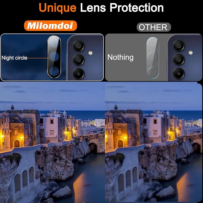 Milomdoi 3 Pack Screen Protector for Samsung Galaxy A15 5G with 3 Pack Tempered Glass Camera Lens Protector, Ultra 9H Accessories, Case Friendly, Mounting Frame, 2.5D Curved for Galaxy A15 5G