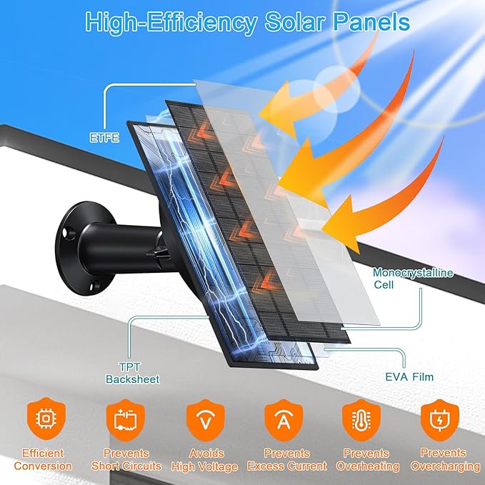Zivif 5W Trail Camera Solar Panel, 10400mAh Built-in Battery, Adjustable 6V/9V/12V Output, DC Plugs 5.5x2.1mm 4.0x1.7mm 3.5x1.35mm, IP66 Waterproof, 360° Mount, 9.8ft Cable