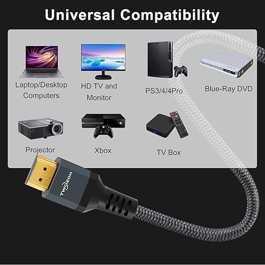 Twozoh 8K HDMI Extension Cable,2 Pack HDMI 2.1 Male to Female Cable, Nylon Braided HDMI Extender Cable Support 8K@60Hz 4K@120Hz 48gbps（1.6FT）