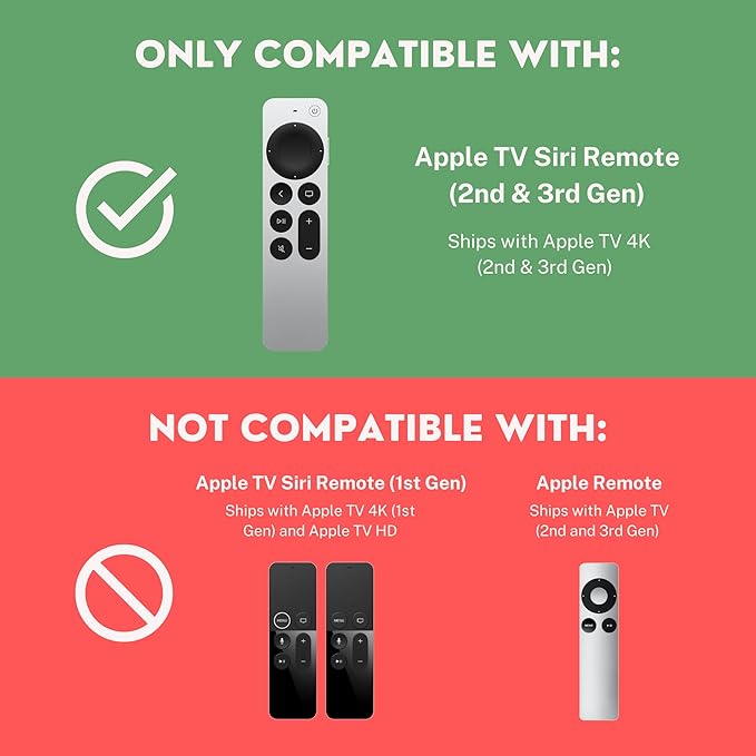 Remote Holder for Apple TV Siri Remote Control | Surface or Wall Mounted Remote Organizer | Includes Adhesive Tape, Magnet and Screw Mounting Options (Black)