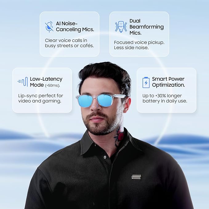 LIMU Gen 5 Smart Glasses, AI Glasses with Real-Time AI Interpreter - Open-Ear Bluetooth Glasses with Speakers for Calls & Music, Touch Control, Ice-Blue Lens Style, Premium Build for Women & Men