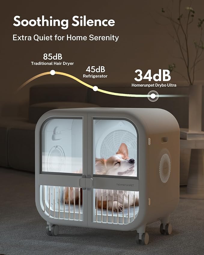 HomeRunPet Drybo Ultra Pet Dryer Box - Ultra Quiet, Smart Temperature Control, 360° Efficient, 4 Locking Swivel Casters for Dogs, Cats and Multi-Pet Families, 135L