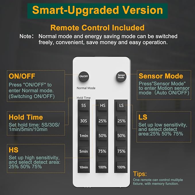 Smart 200W High Bay LED Shop Lights 30000lm UFO LED Light with Smart Controller Supports Normal Mode & Motion Sensor Mode(Energy Saving) ETL Listed High Bay Lights for 25-35FT Warehouse-6Pack