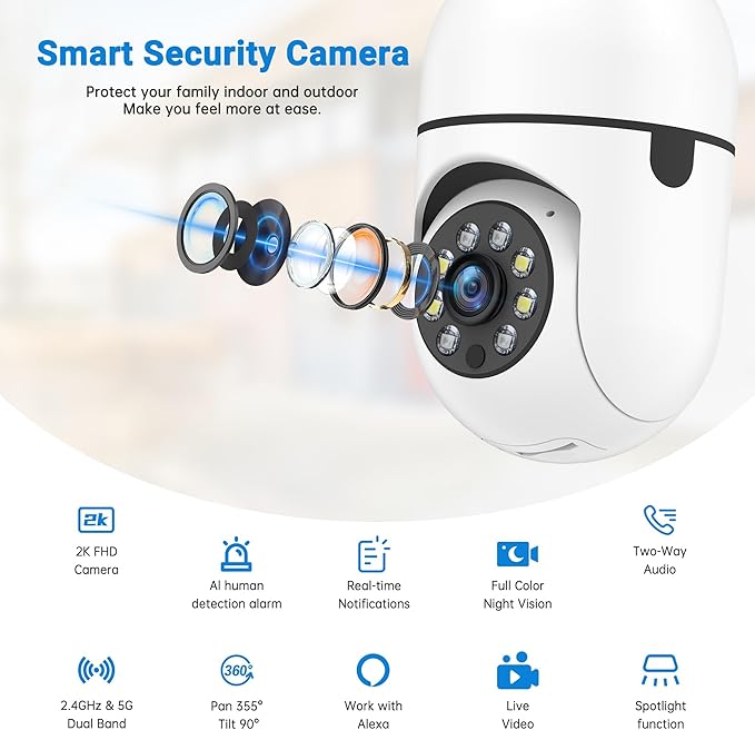 Light Bulb Security Camera -5G& 2.4GHz WiFi Camera Outdoor Wireless Motion Detection and Alarm,Two-Way Talk,Color Night Vision, Lightbulb Security Cameras Outdoor Compatible with Alexa,2 Pack