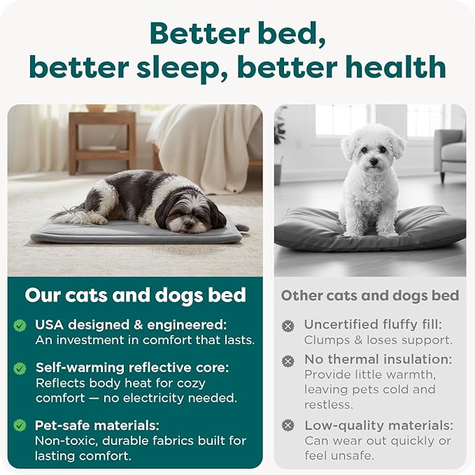 FurHaven ThermaNAP Self Warming Cat Mat/Dog Bed for Crates with Self-Warming Technology for Cozy Rest, Fully Machine Washable, Small, Plush Faux Fur, Black