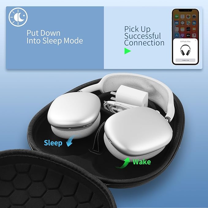 Maxjoy for AirPods Max Case [Shockproof & Dustproof] - Premium PU Leather & EVA Hybrid Hard Protective Cover, Travel Carrying Case with Storage for Apple AirPods Max Headphones (Black Elliptical)