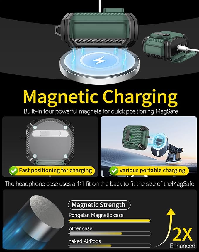 Compatible with AirPods 4 Case,Magnetic Automatic Lock with Phone Stand & Cleaning Kit,Compatible with Magsafe,Carbon Fiber Texture Cover -Green