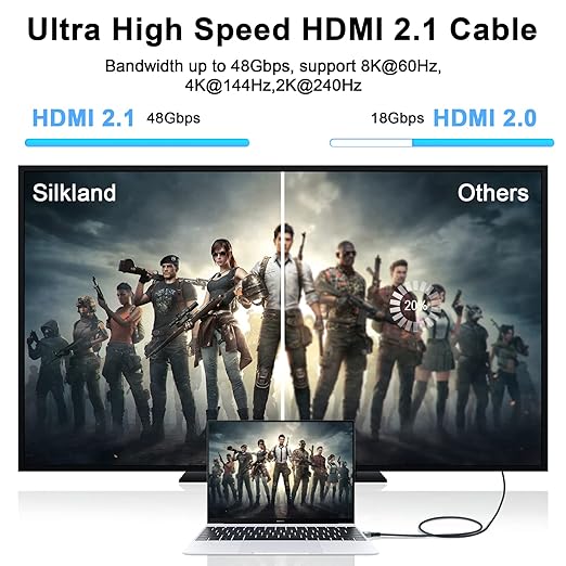8K 4K HDMI Cable 1M 3 Pack, High Speed Braided HDMI to HDMI 2.1 Cable Supports 8K@60Hz, 4K@120Hz 144Hz 48Gbps Compatible with PS5/HDTV/Blu-ray/Roku TV