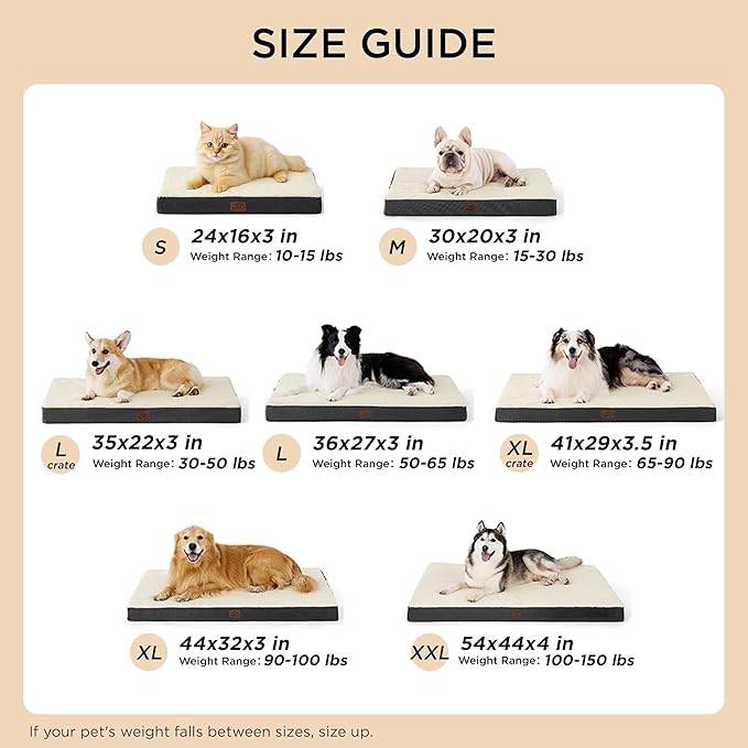 Bedsure Large Dog Bed for Crate - Comfy Flat Pet Beds with Removable Washable Cover, Orthopedic Egg Crate Foam Crate Mat, Suitable for Pet Up to 50 lbs