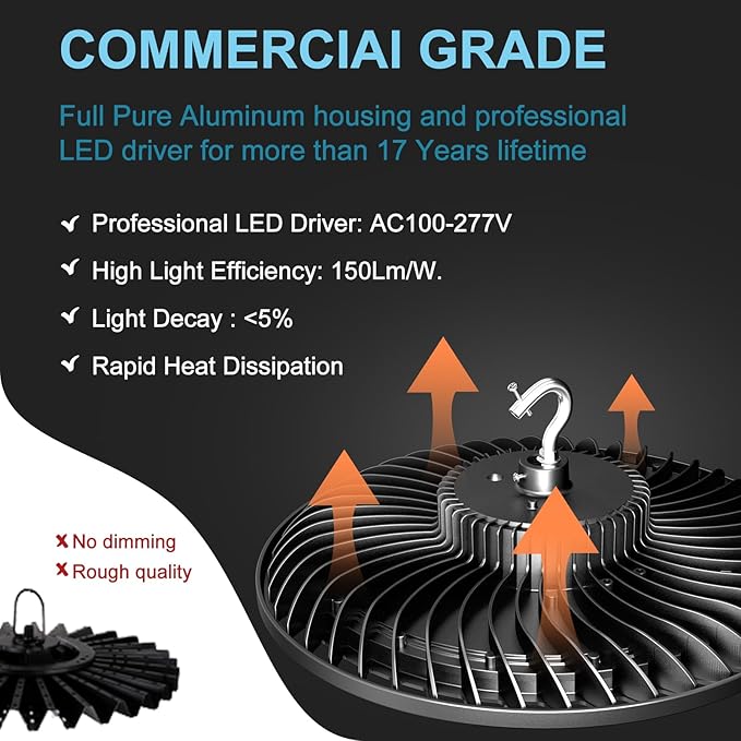 Lightdot 400W Smart High Bay LED Lights 60000LM UFO Lights with Control (Supports Normal Mode & Motion Sensor Mode) Plug and Play Bay Light for 30-50FT Height Warehouse-4Pack