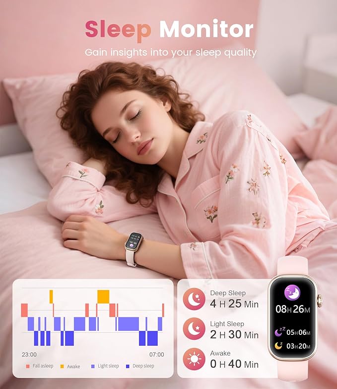 LIGE Fitness Tracker- Smart Watches for Women with 1.47" HD, IP68 Waterproof, 7+ Days Battery, 24+ Exercises Activity Tracker Fitness Watches, Fitness Smart Watch Android iOS (Pink)