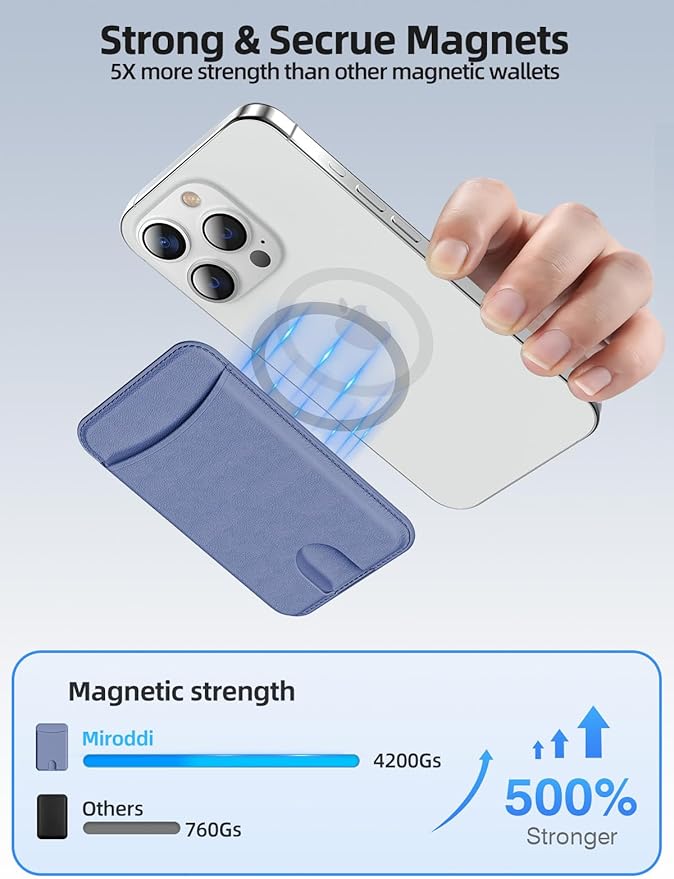 Miroddi for Magsafe Wallet, Magnetic Card Holder for iPhone 17/16/15/14/13/12 Series, Leather Magnet Phone Wallet Fit 4 Cards 3 Cash, Ultra-Thin, RFID Blocking, Lavender