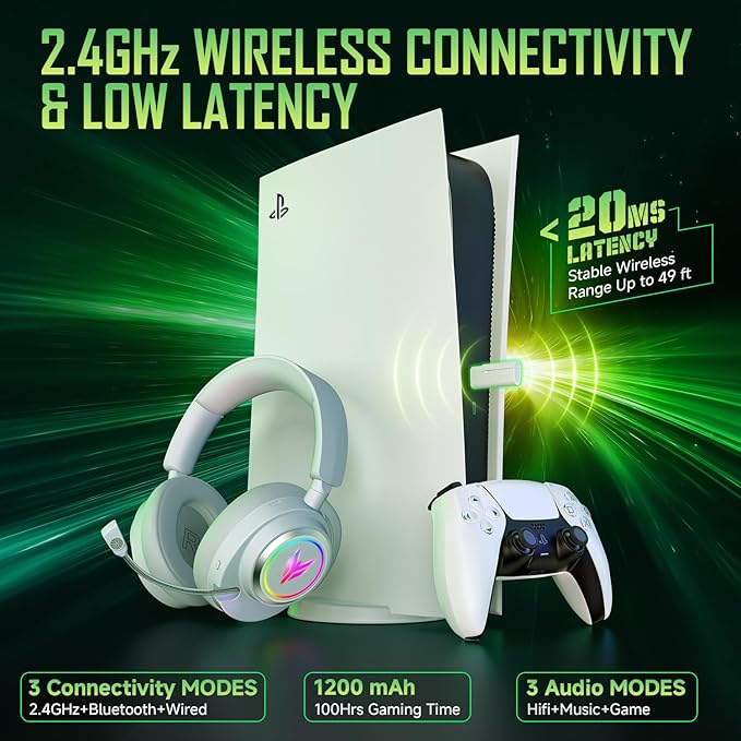 Wireless Gaming Headset for PS5 PS4 PC Switch Mac - 2.4GHz USB/Type-C & Bluetooth 5.4 RGB Headphones with 100H Battery, 7.1 Surround Sound, Noise Cancelling Mic & 3 Audio Modes (HiFi/Music/Game)