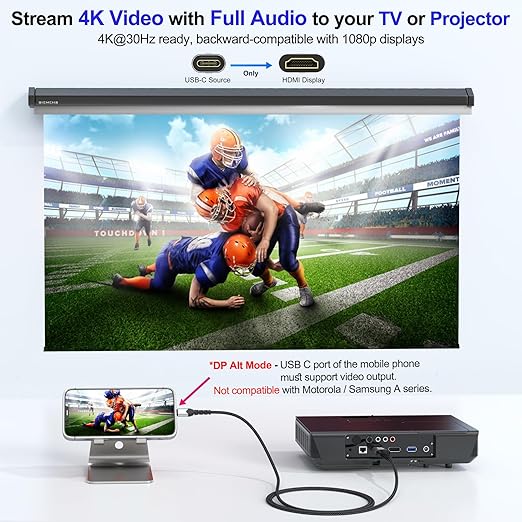 USB C to HDMI Cable 15 ft Long, 4K@30Hz 1080P@120Hz One-Direction Type C to HDMI Cord for MacBook iPad Pro/Air, iPhone 17/16/15, Galaxy S25/S24/S23 Android Phone to TV, Projector, Monitor