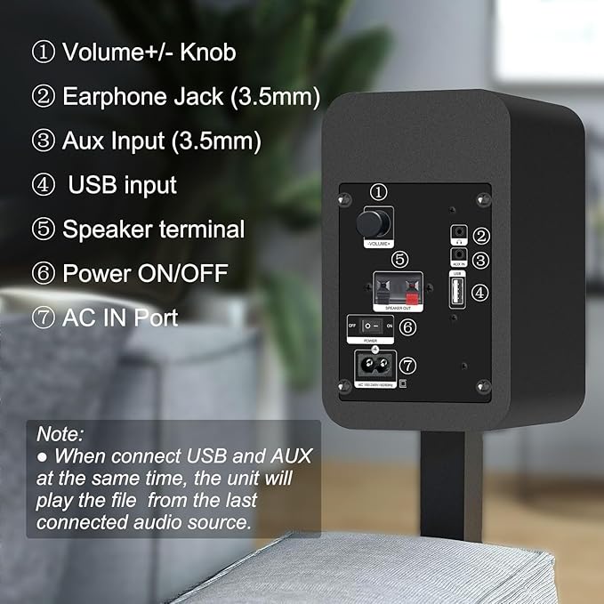 LONPOO Computer Speakers for Desktop and Laptop,30 Watts RMS Bluetooth Bookshelf Speakers with 3" Aluminium Speaker,Aux,Sold As Pair