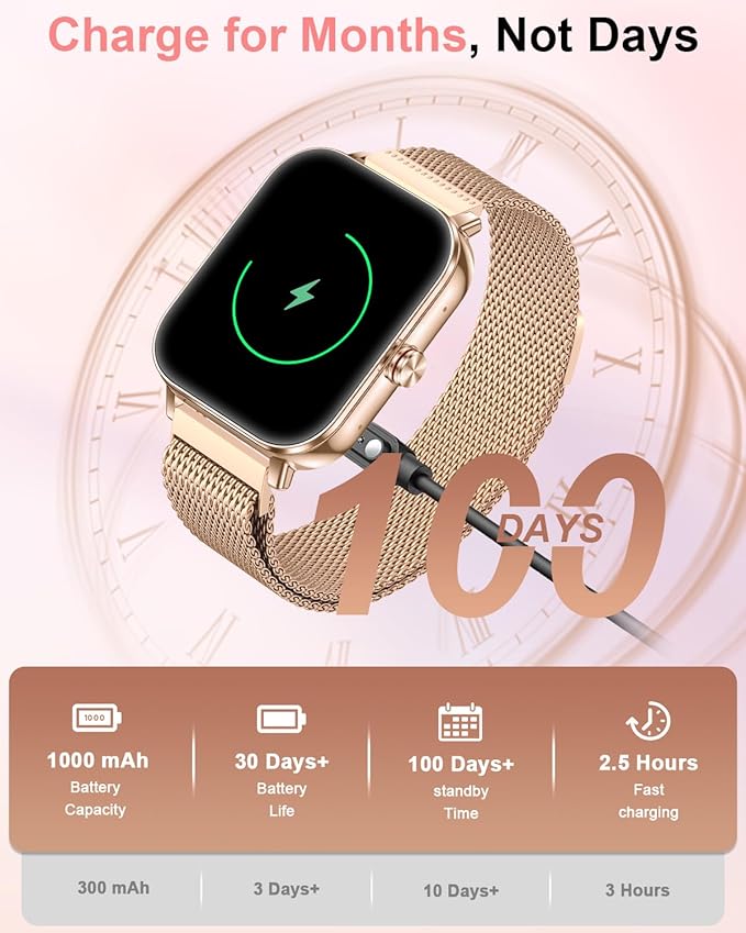 Smart Watches for Women,1.85'' HD Smartwatch with 30 Day+Battery Life Make/Answer Calls,Heart Rate/SpO2/Sleep Monitor, 120+ Sports IP68 Fitness Tracker for Android iOS(1000mAh,4 Bands,Rose Gold)