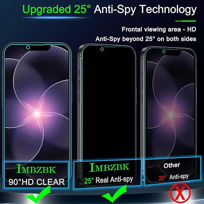 IMBZBK [Auto-Dust Removal] 3 Pack Privacy Screen Protector for iPhone 17e / iPhone 16e Anti Spy Private Accessories, Case Friendly Film, Military Grade Tempered Glass 3 Camera Lens Protector
