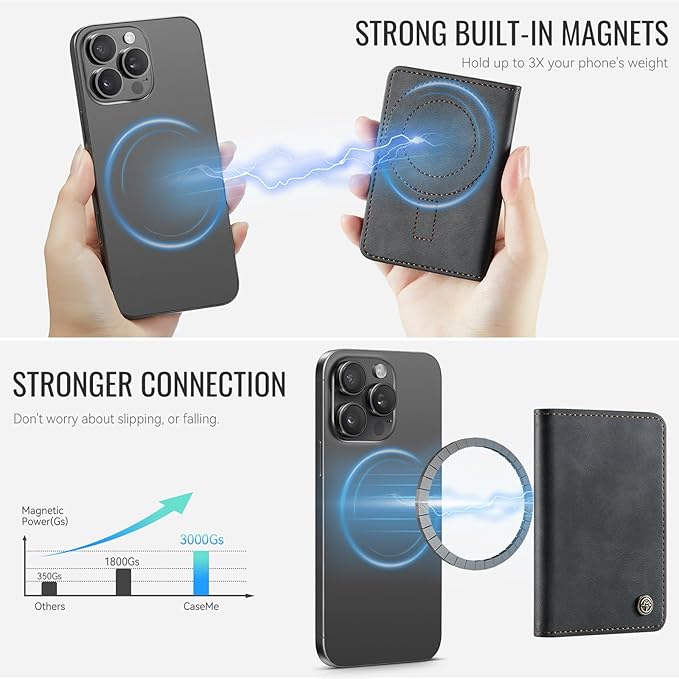 QVLANG for MagSafe Wallet, PU Leather Magnetic Card Holder RFID Blocking, 4 Card Slots and 1 Money Slot, Compatible with MagSafe Phones and Cases, for iPhone 17/16/15/14/13/12 Series, Black