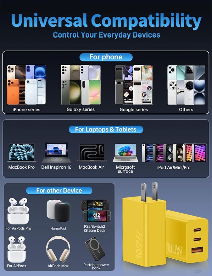 2Pack 100W USB C Charger Block, 3Port Fast Charging Adapter, Type C Fast Charging Blocks Cube PD USBC Wall Plug+QC3.0 USB A Charger Brick for MacBook Pro/Air,iPad,iPhone 17/16,Samsung S25 &More-Yellow