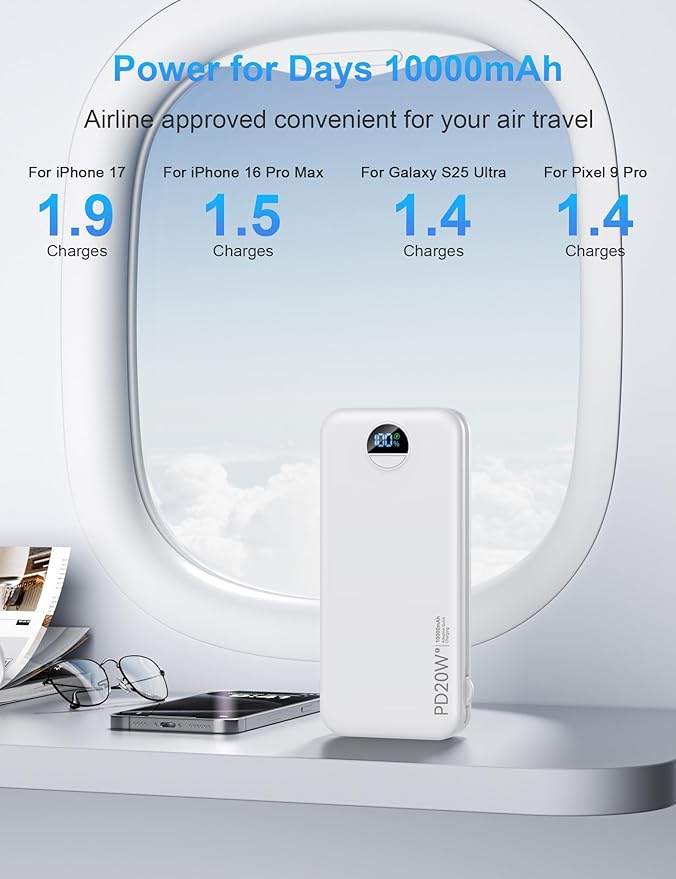 Portable Charger with Wall Plug, 10000mAh USB C Power Bank Fast Charging, External Battery Pack with Built in Cables, Digital Display, 5 Output 4 Input for iPhone Android Cell Phone Tablet