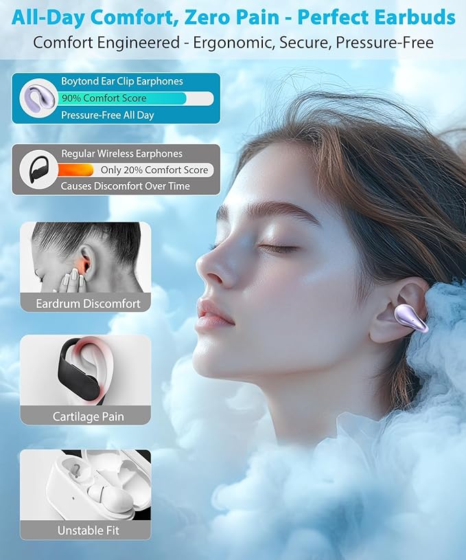 Ultra Open Ear Earbuds - Comfortable Clip-On Bone Conduction Earbuds, Over-The-Ear Open Headphones with Waterproof Build for Running, Gym Workouts, and Outdoor Sports, Purple