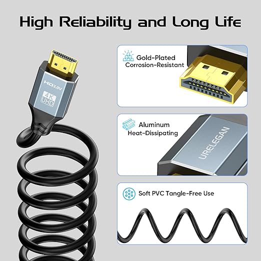 HDMI Cable 3FT 2-Pack, High Speed CL3 Rated Shielded HDMI 2.0 Cable Support 4K, 2K, Ethernet/ARC, 3D, HDCP 2.2 for KVM, Splitter, Switcher, Docking Station, Roku, Computer, Monitor,TV