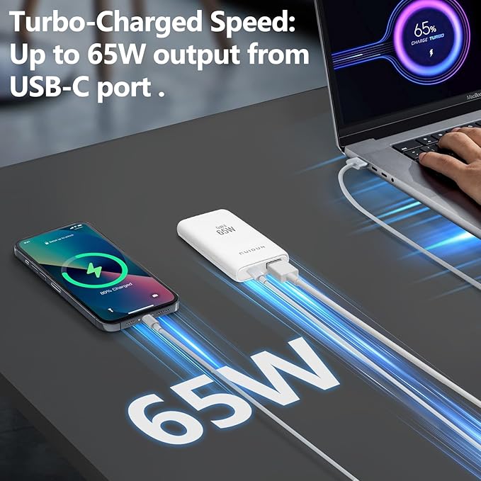 65W Flat GaN USB C Charger,Dual-Port Fast Wall Charger,PD 3.0 & QC 4.0,Foldable Plug for MacBook Pro/Air, iPhone 15, iPad Pro, Galaxy S24, Steam Deck & More (White)