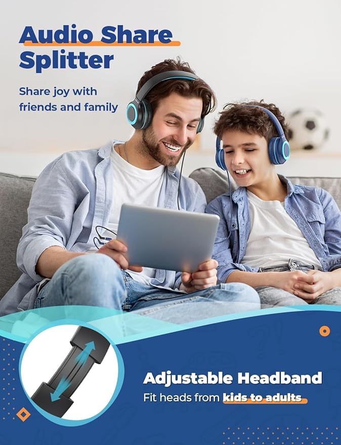 iClever 2Pack Kids Headphones with Sharing Splitter - 85dBA Safe Volume Limited - HS22 Wired Headphones for Kids Teens, Tangle-Free 3.5mm Jack Foldable Stereo Headphone for School/Tablet/Travel