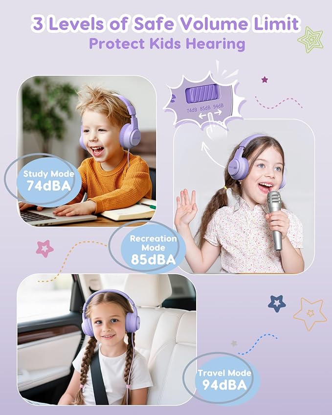Kids Headphones, 74/85/94dB Volume Limiter, Foldable Wired Over Ear Headphones for Travel, 3.5mm Jack, Toddler Headphones for School, Chromebook, iPad, Tablet, Purple
