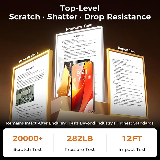 NeverBreak 9H+ Hardness for iPhone 15 Pro Screen Protector 12FT Military Grade Protection (Scratch, Shatter, Drop Resistance) 15 Pro Tempered Glass Full Edge Coverage 6.1" 2 Pack with De-Bubble Card
