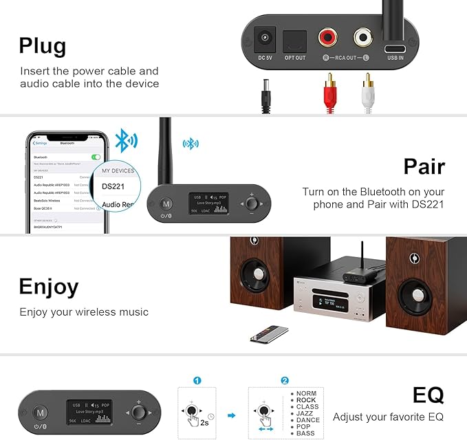 YMOO DAC Bluetooth 5.1 Receiver, LDAC aptX 30ms Low Latency, Optical Coax RCA 3.5mm Jack Hi-Res Input, Lossless Wireless Audio Adapter for Subwoofer, Soundbar, Speaker from Phone/Tablet/PC/TV
