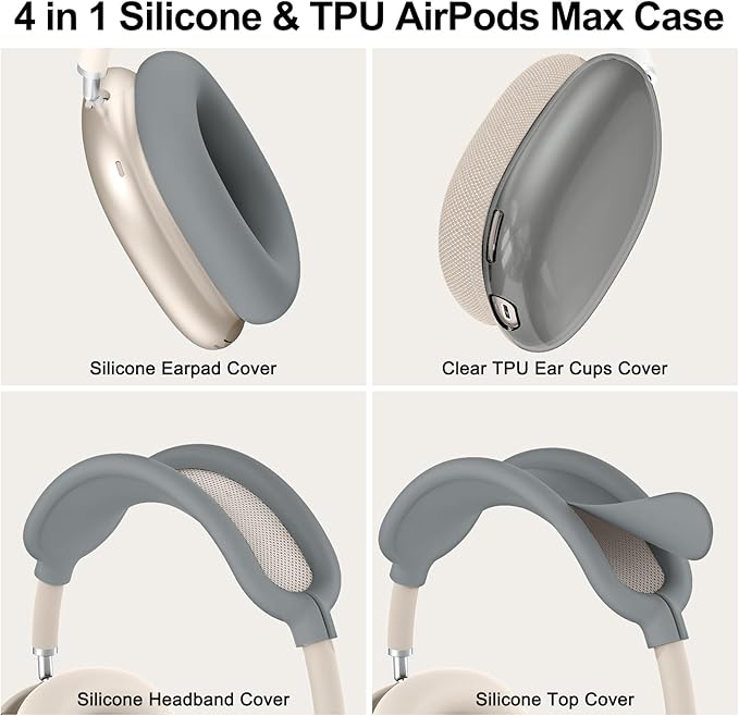 [4 in 1] Silicone Case Cover for AirPods Max Headphones,Clear Soft TPU Ear Cups Cover/Ear Pad Case Cover/Headband Cover for AirPods Max (2024/2020),Transparent Accessories for AirPod Max (USB-C), Gray