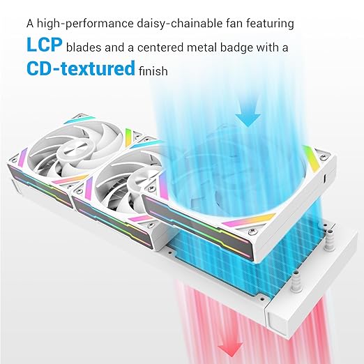 SAMA Q60 360mm AIO Liquid CPU Cooler, 2.8" LCD Display, Quiet FDB PWM Fans, High-Performance Pump, Intel LGA 1700/1851/1200/115X/2011/1366 & AMD AM5/AM4 Compatible ??White
