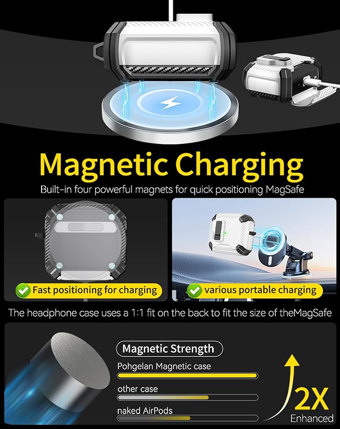 Compatible with AirPods 4 Case,Magnetic Automatic Lock with Phone Stand & Cleaning Kit,Compatible with Magsafe,Carbon Fiber Texture Cover -White