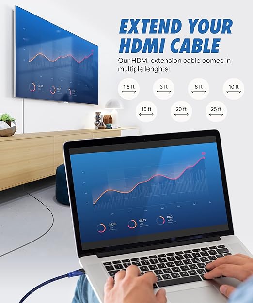 Ultra Clarity Cables High Speed HDMI Extension Cable - 25 Feet - Male to Female 4k HDMI Extender- 25ft
