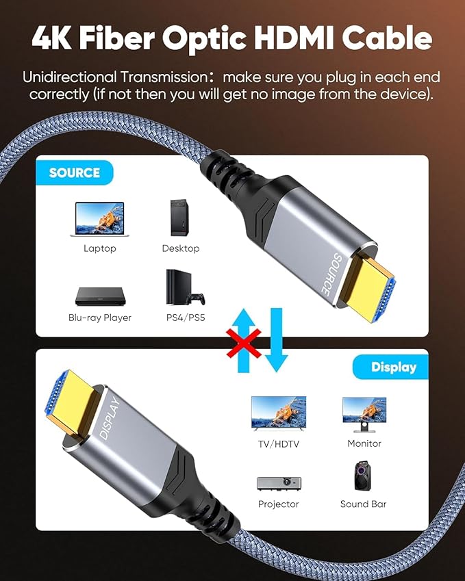 Highwings 4K Fiber Optic HDMI Cable 150FT Long - Unidirectional 4K HDR Braided HDMI Cord, 18Gbps High Speed with Ethernet/ARC, 3D, HDCP 2.2, ARC, Compatible for PS-5/4/3/4K HDTV/Streaming Media