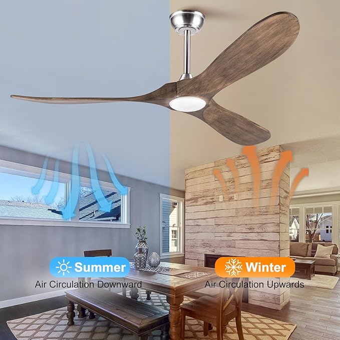 60 Inch Ceiling Fan with Lights and Remote, 3 Wood Fan Blades Ceiling Fan with Quiet Reversible DC Motor Indoor Outdoor for Patios Living Room Bedroom Study