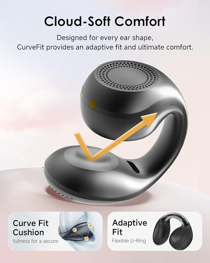 King Lucky Clip-On Earbuds,Comfort Air Cushion Open Ear Earbuds Wireless Bluetooth 5.4 Multipoint, Open Ear Headphones with Mic,Anti-Mistouch,45H Playtime,IP56 Waterproof for Sports,Small Ears&Sleep