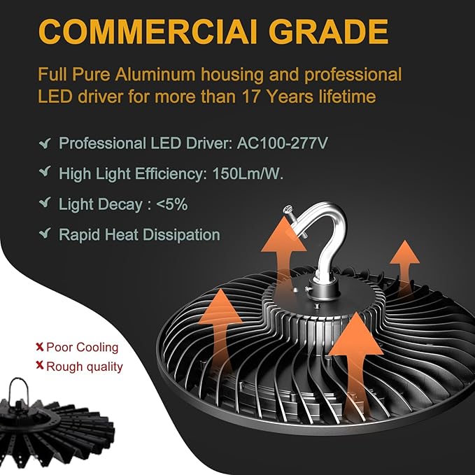 400W High Bay LED Lights with Motion Sensor, 60000LM Smart High Bay Shop Light, 𝐀𝐂𝟏𝟎𝟎-𝟐𝟕𝟕𝐕 UFO Commercial Lighting for Warehouse/Barn -4Pack