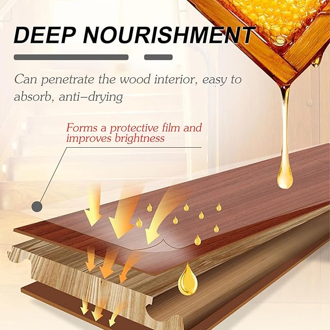 Natural Beeswax Care Spray & Restorer,120ml,Beeswax Cleaner Spray for Floors and Furniture,Polish and Cleaner Protective Conditioning Formula,Non-Toxic & Eco-Friendly (2PCS)